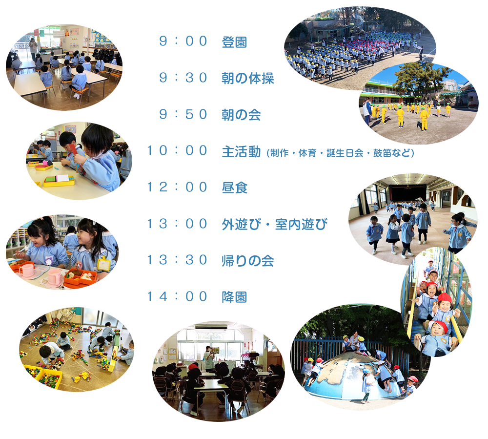 一日の流れ