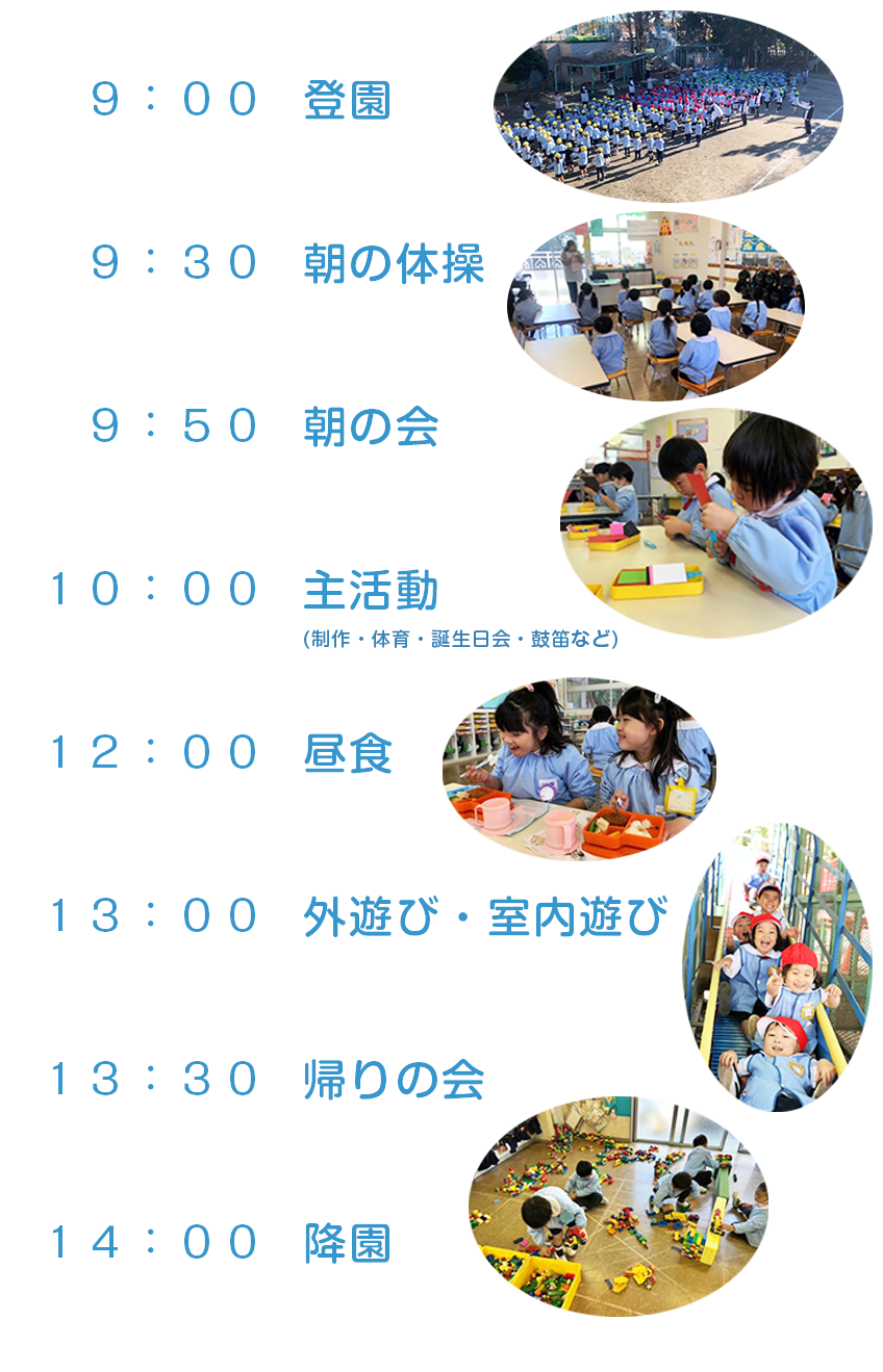一日の流れ